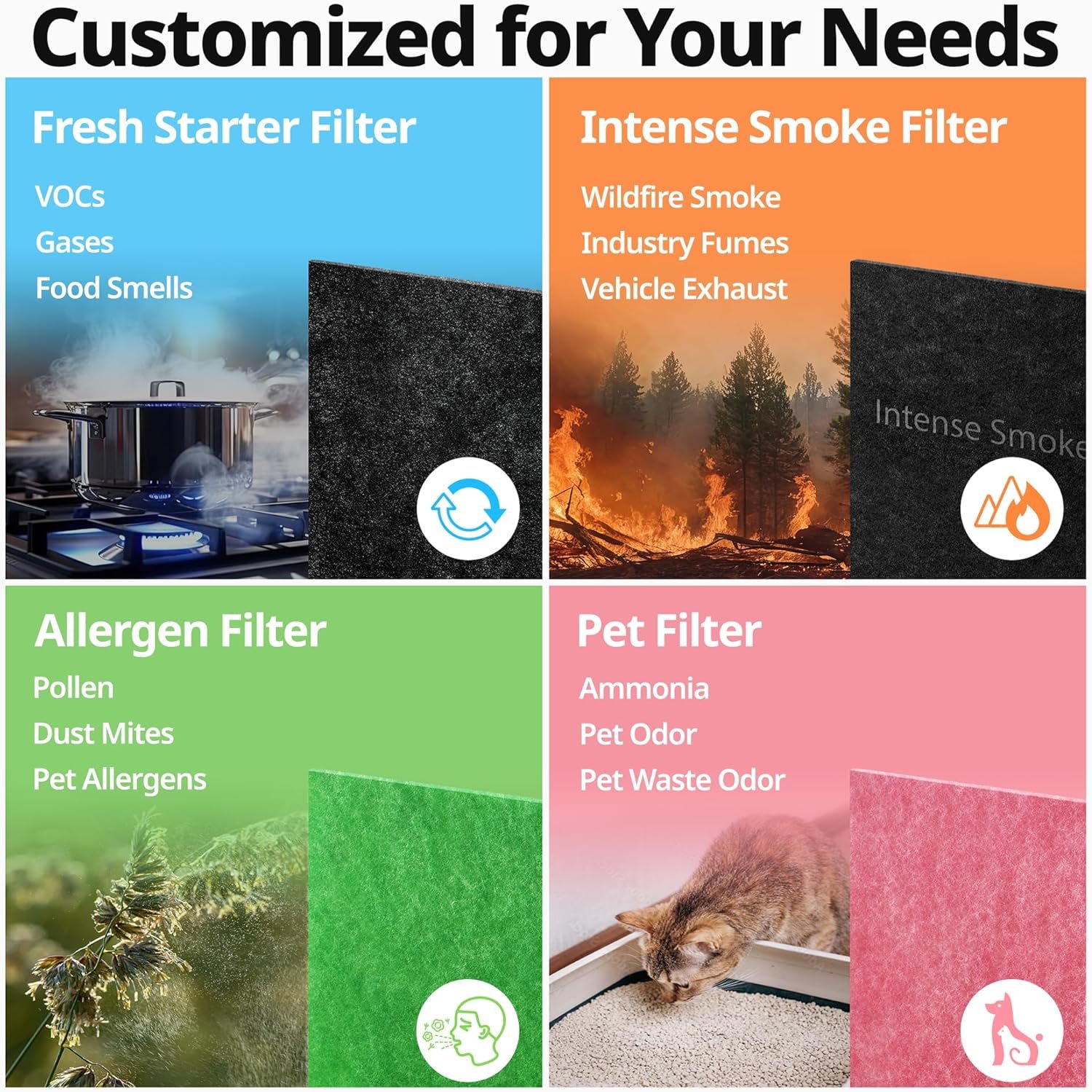 COWAY Air Purifiers for Home Up to 1,748ft², True HEPA Filter for Smoke, Allergies, Pet Dander, Odor, Air Quality Monitor, Auto&Eco Mode, Timer, Filter